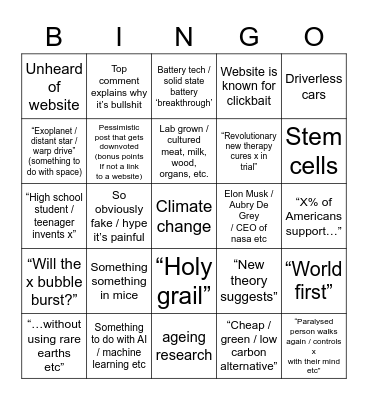 R/Futurology Bingo Card