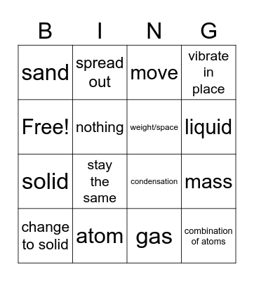 Particles and Matter Bingo Card