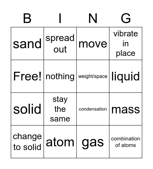 Particles and Matter Bingo Card