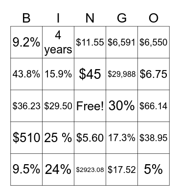 Math-O Tax, Tip, Discounts, Percent of Change Bingo Card