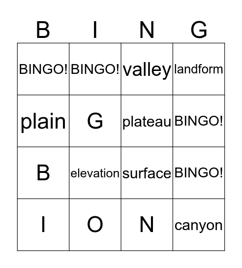 Unit 3 vocabulary words Bingo Card