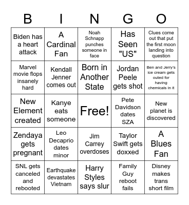 2023 Predictions Bingo Card