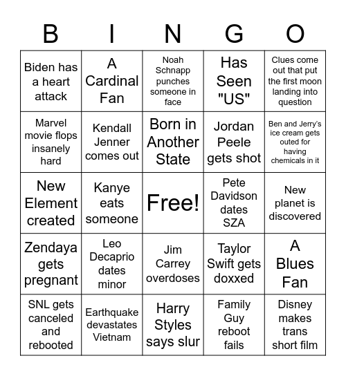 2023 Predictions Bingo Card