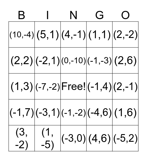 Systems of Equations  Bingo Card