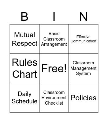 Essential Elements for Building Classroom Community Bingo Card