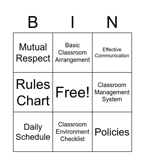 Essential Elements for Building Classroom Community Bingo Card