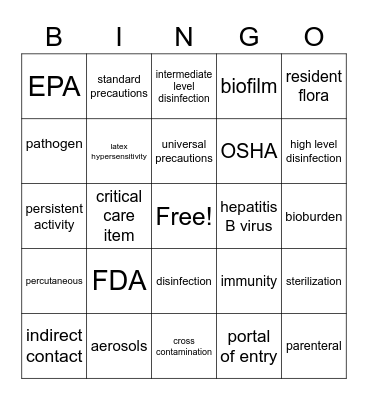 ICE Review Bingo Card