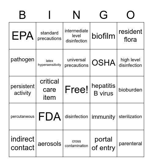 ICE Review Bingo Card