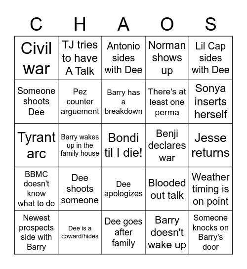 The Return Bingo Card