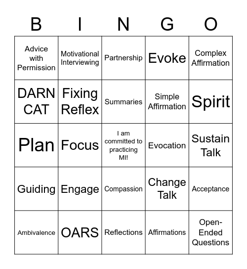 Motivational Interviewing Bingo Card