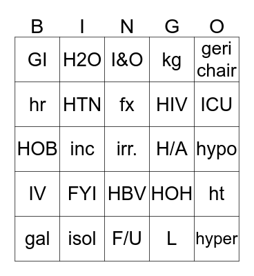 Medical Abbreviations Bingo Card