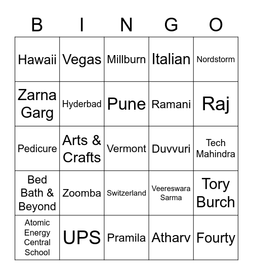 Ramani's 40th Birthday Bingo Card