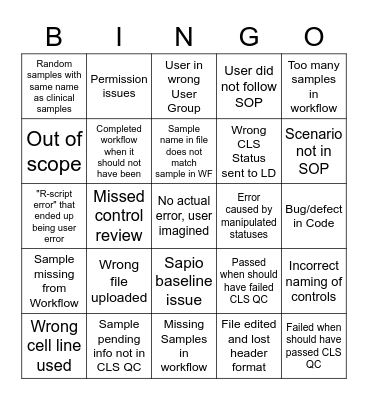 IDg Bingo Card