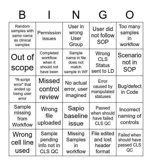 IDg Bingo Card