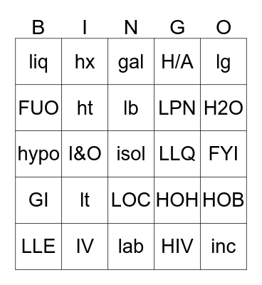 Medical Abbreviations Bingo Card