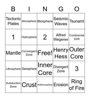 Dynamic Earth Bingo 1 Bingo Card