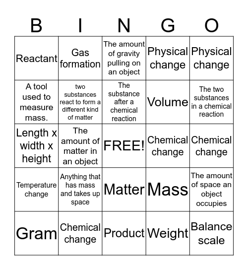 Chemical Changes Review Bingo Card
