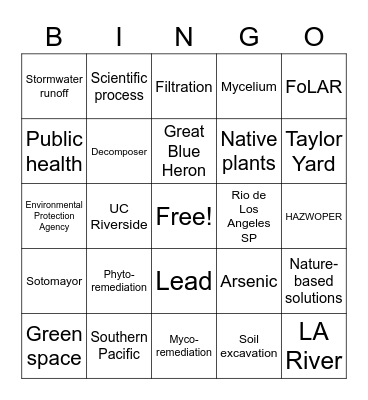 Phyto-Mycoremediation Bingo! Bingo Card