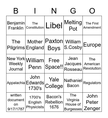 7. The Beginnings of Revolutionary Thinking Bingo Card