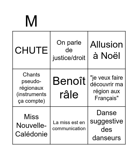 Miss France 2022 Bingo Card