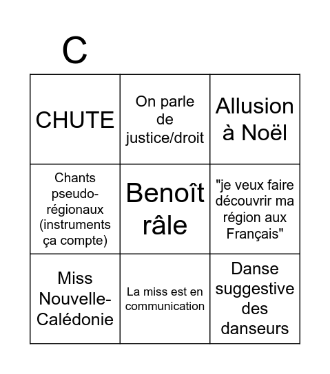 Miss France 2022 Bingo Card