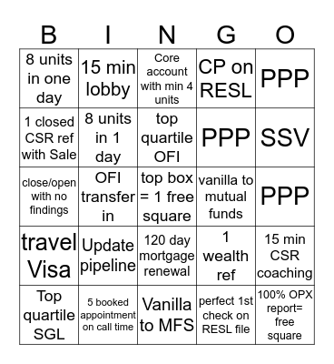 Garden City Bingo Card