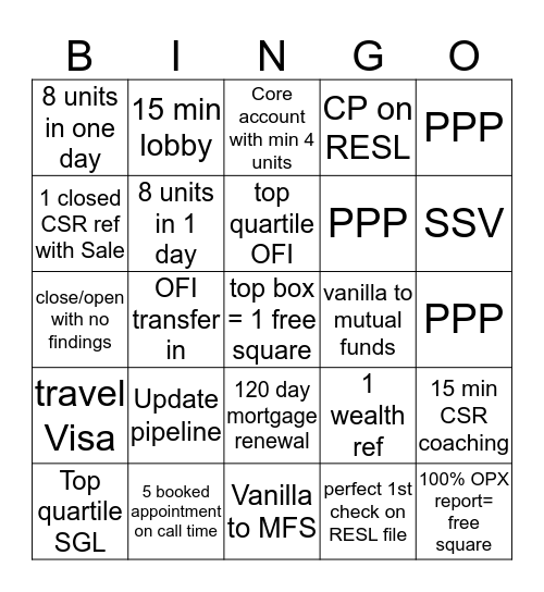 Garden City Bingo Card