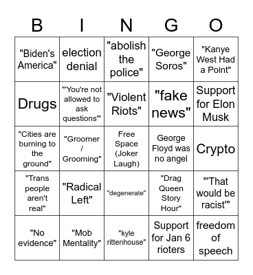 Tucker Carlson Bingo Card