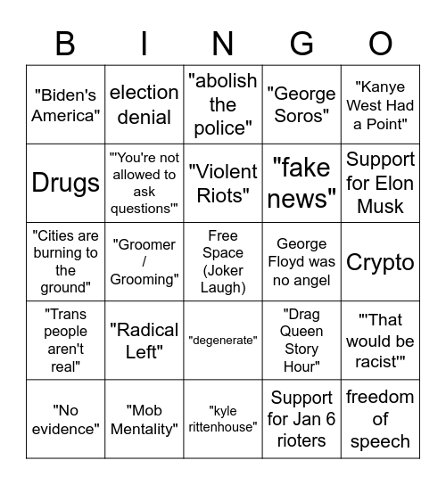 Tucker Carlson Bingo Card