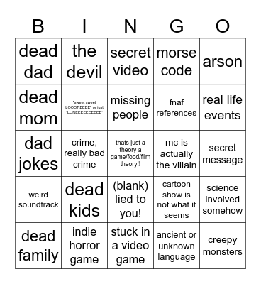 game/film/food theory bingo Card