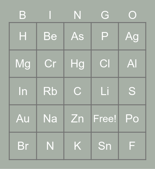 Tabla Periódica Bingo Card