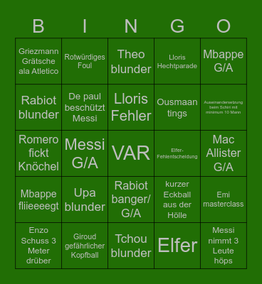WM 2022 Finale - Bingo Card