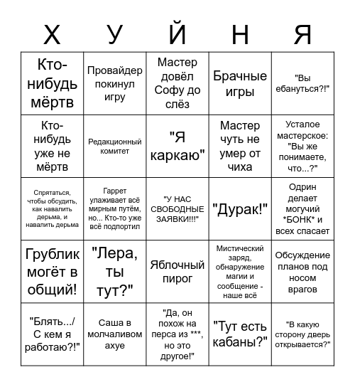 БИНГО ВЫЖЖЕННОЙ ЗЕМЛИ Bingo Card