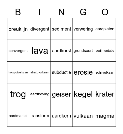 Aardrijkskunde Bingo jaar 2 Bingo Card