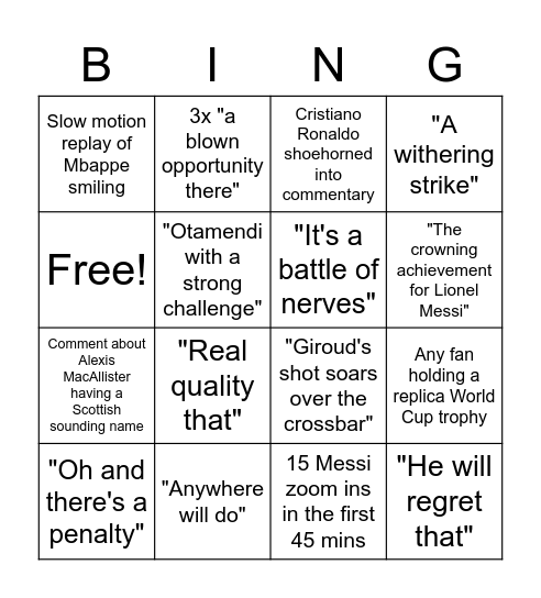 World cup final Bingo Card