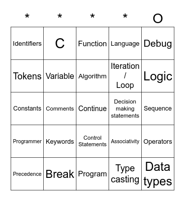 C Programming Bingo Card