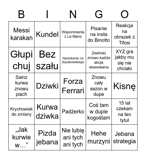 Wawrzyniec Bingo Card