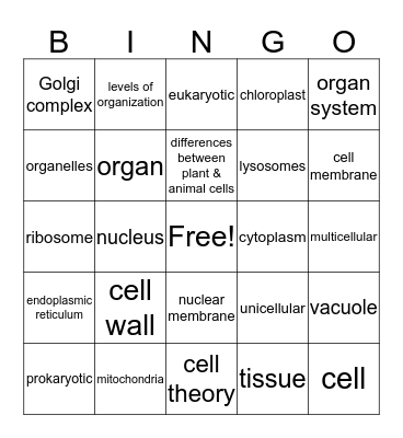 Cell Bingo Card