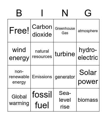 Renewable Energy Bingo Card
