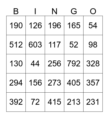 Multiplication Bingo Card