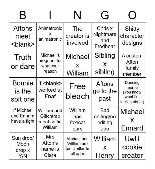 Gacha Edit Bingo Card