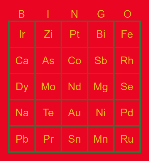 Mendeleev Bingo Card