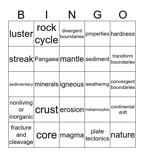 Science Bingo Card