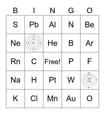 Periodic Table Bingo Card
