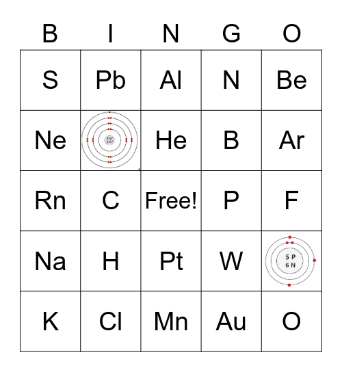 Periodic Table Bingo Card