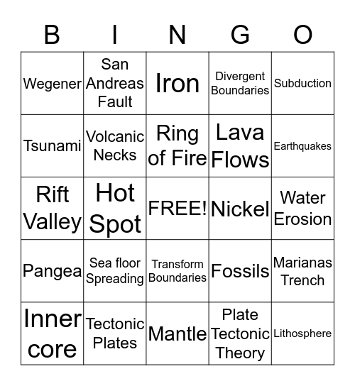 Forces that Shape the Earth Bingo Card