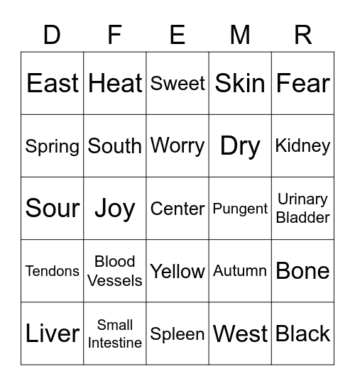 TCM Bingo - Five Element Chart 2 Bingo Card