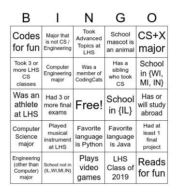 CodingCats Alumni BINGO 2022 Bingo Card