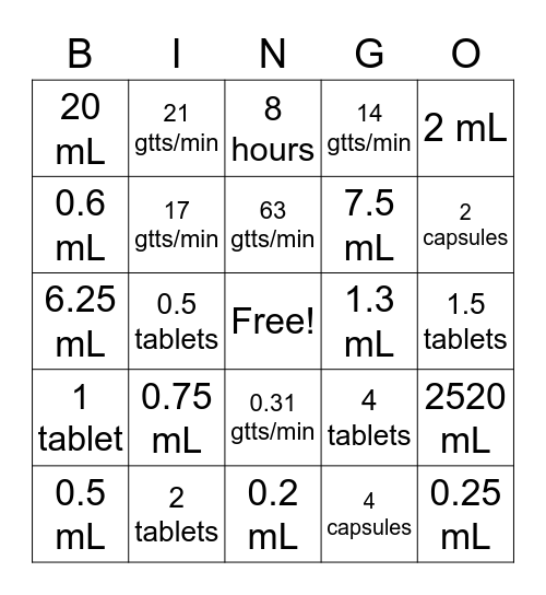 Dosage Calculation BINGO! Bingo Card
