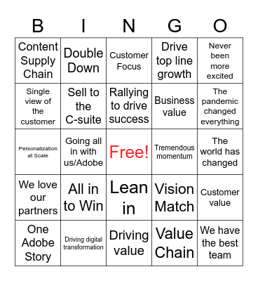Sales Lingo Bingo Card